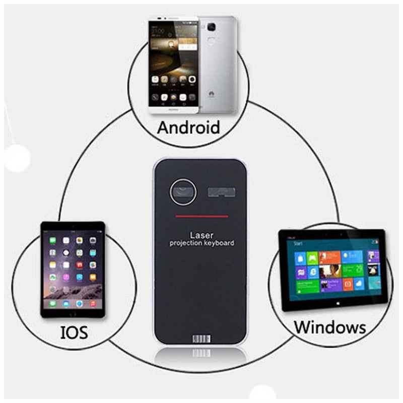 Teclado Láser Estelar